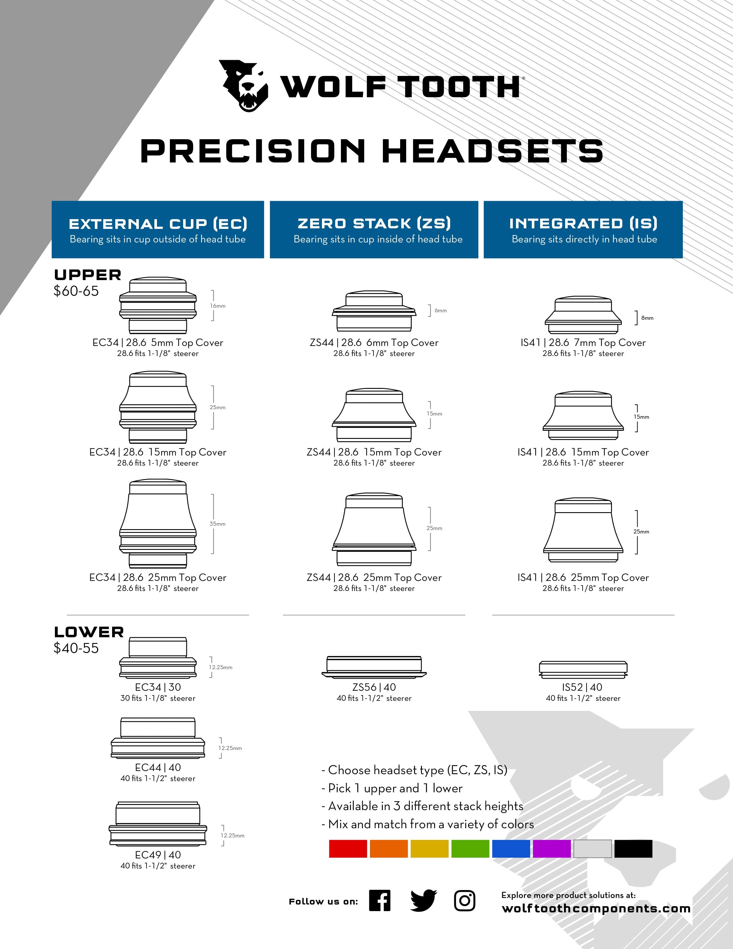 Wolf Tooth Premium IS Headsets - Integrated Standard